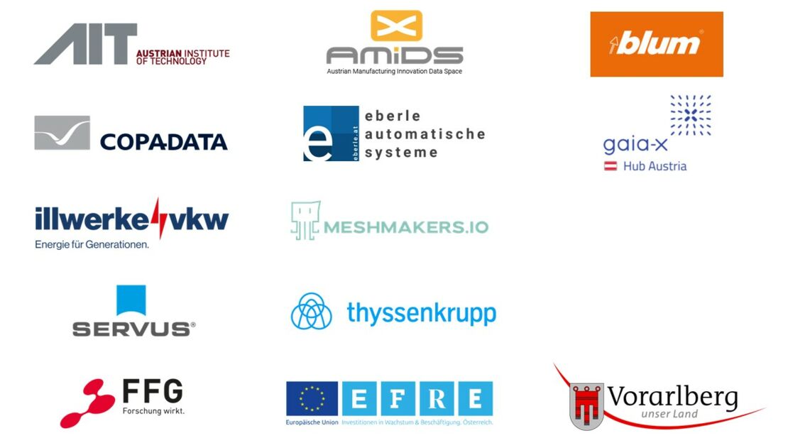 Logowall